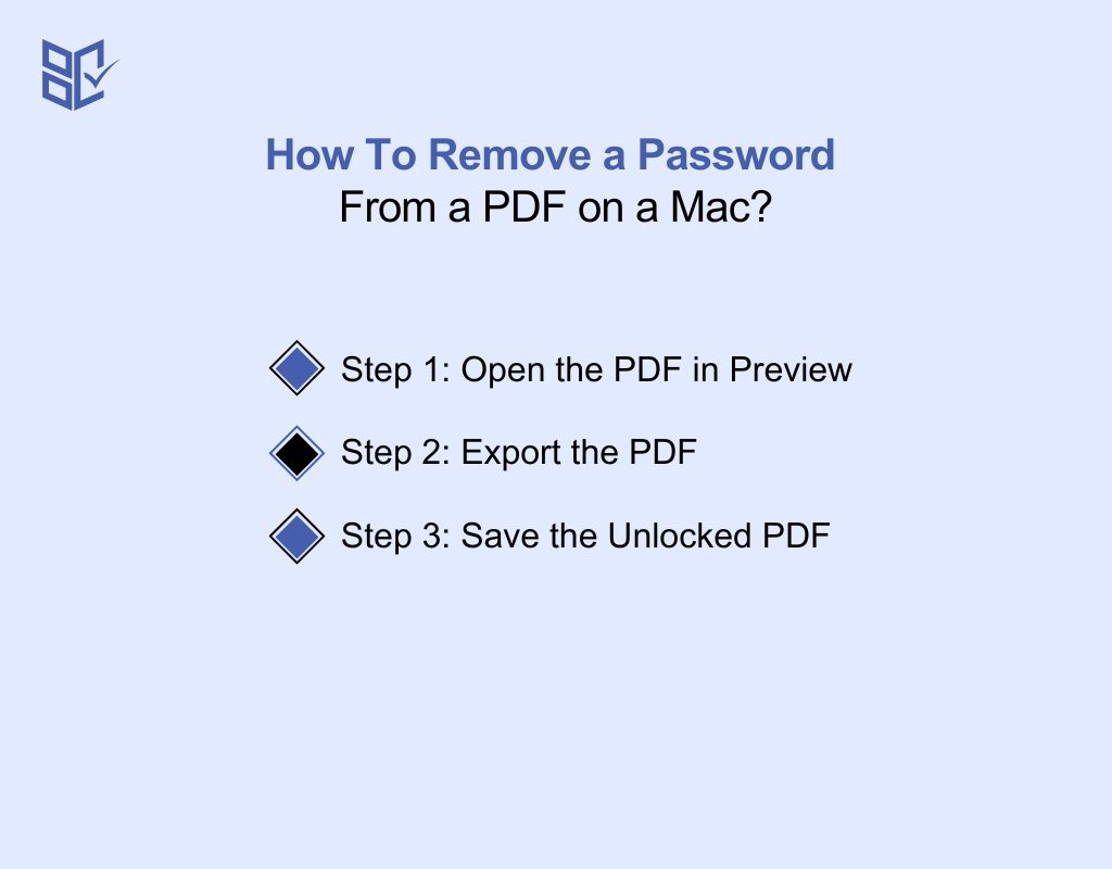 How To Remove a Password From a PDF on a Mac